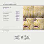 SOME BY MI - MINI Retinol Intense Trial Kit 2x10ml – Image 12