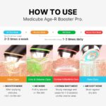 MEDICUBE - AGE-R Booster Pro - Appareil de soin visage – Image 10