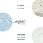 THE PUREST SOLUTIONS - Rejuvenating Retinol Serum, Retinol Serum 1% + Ceramide - 30ml – Image 6