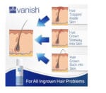 PFB Vanish - Sérum éclaircissant et post-épilatoire Ultra Triple Action - 60ml – Image 3