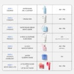 LANEIGE - MINI Water Bank Gentle Gel Cleanser - 10ml – Image 10