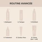 PAULA'S CHOICE - MINI Skin Perfecting 2% BHA Lotion Exfoliante - 30 ml – Image 13