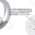 THE ORDINARY - MULTI-PEPTIDE EYE SERUM
- 15ml – Image 4