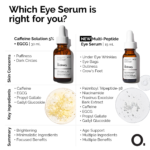 THE ORDINARY - MULTI-PEPTIDE EYE SERUM
- 15ml – Image 6