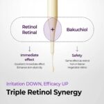 SOME BY MI - Retinol Intense Reactivating Serum - 30ml – Image 10