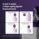 SOME BY MI - Retinol Intense Reactivating Serum - 30ml – Image 11