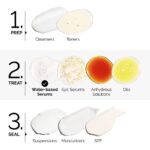THE ORDINARY - Multi-Peptide + Copper Peptides 1% Serum - 30ml – Image 5
