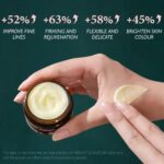 Vibrant Glamour - Retinol Cream, Crème Visage Anti-Âge - 30g – Image 5
