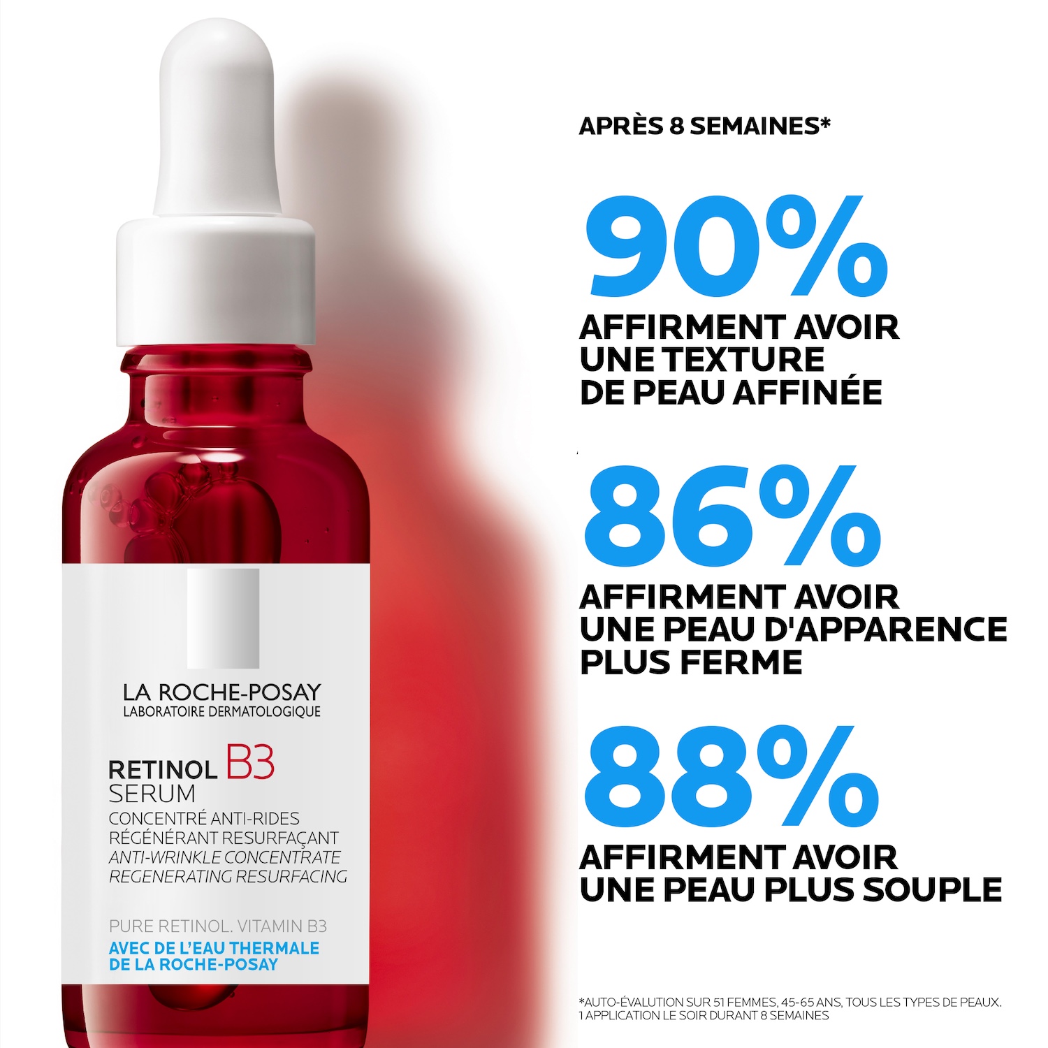 9 PDP Retinol B3 Serum La Roche-Posay Retinol B3 Sérum Anti-Rides Peau Sensible | 30ml – Image 1